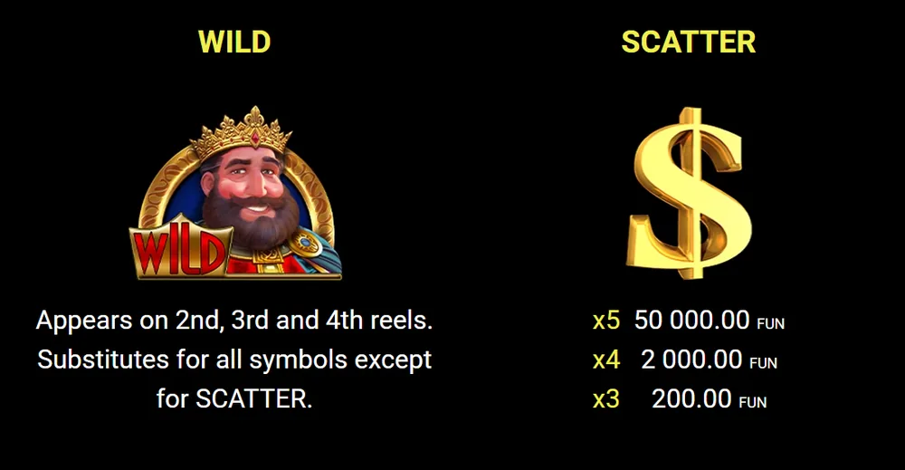 40 Lucky King-ის ანაზღაურების ეკრანი King Wild-ის წესებით და დოლარის Scatter-ის მნიშნელობებით